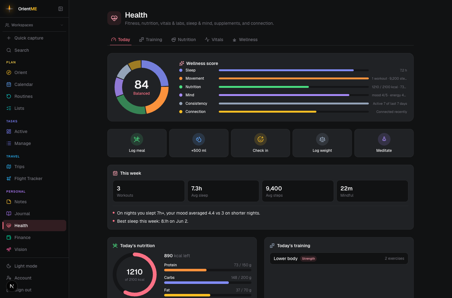The Health Today tab with the wellness score radar